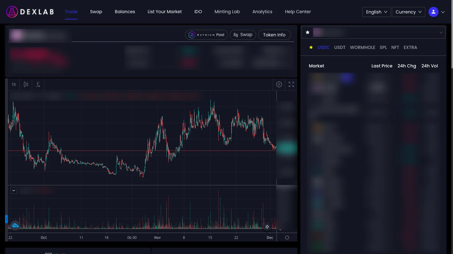 Dexlab order-book trading screen with a TradingView chart and the market list